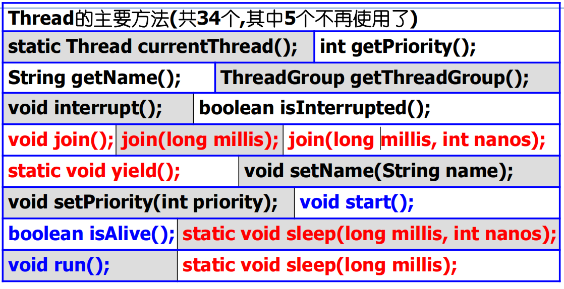 Pasted image 20241216163502.png